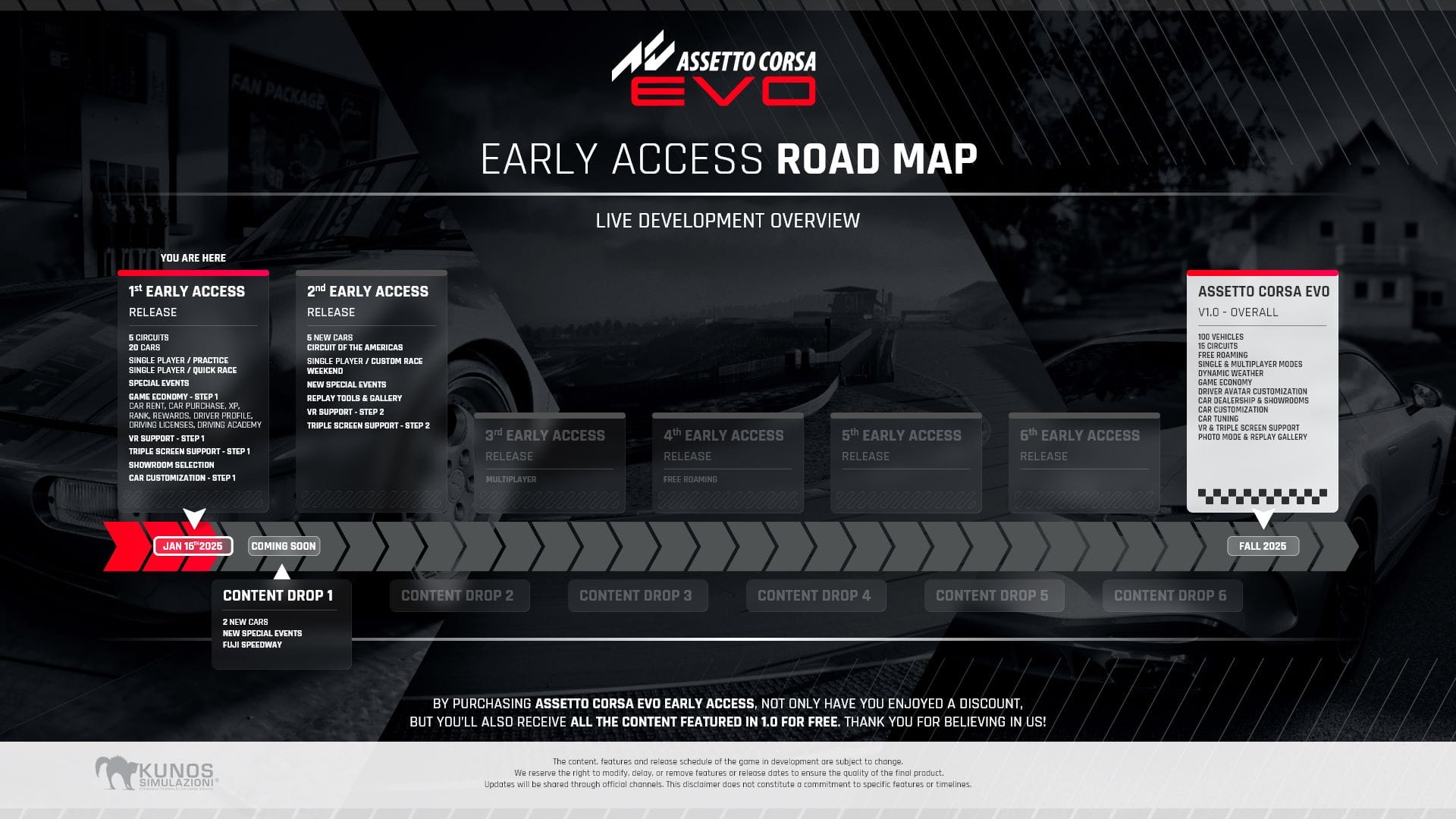ACE EA Roadmap.jpg