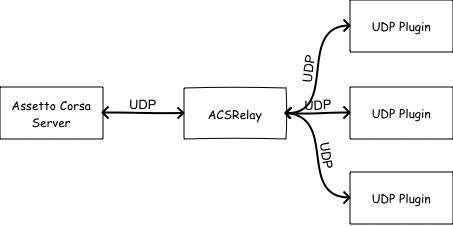ACSRelay-basic.png