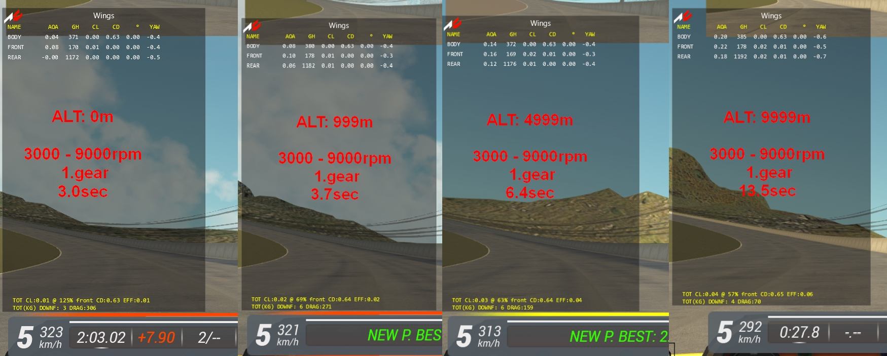 Altitude-Sensitivity-natural aspired-0-9999m.jpg