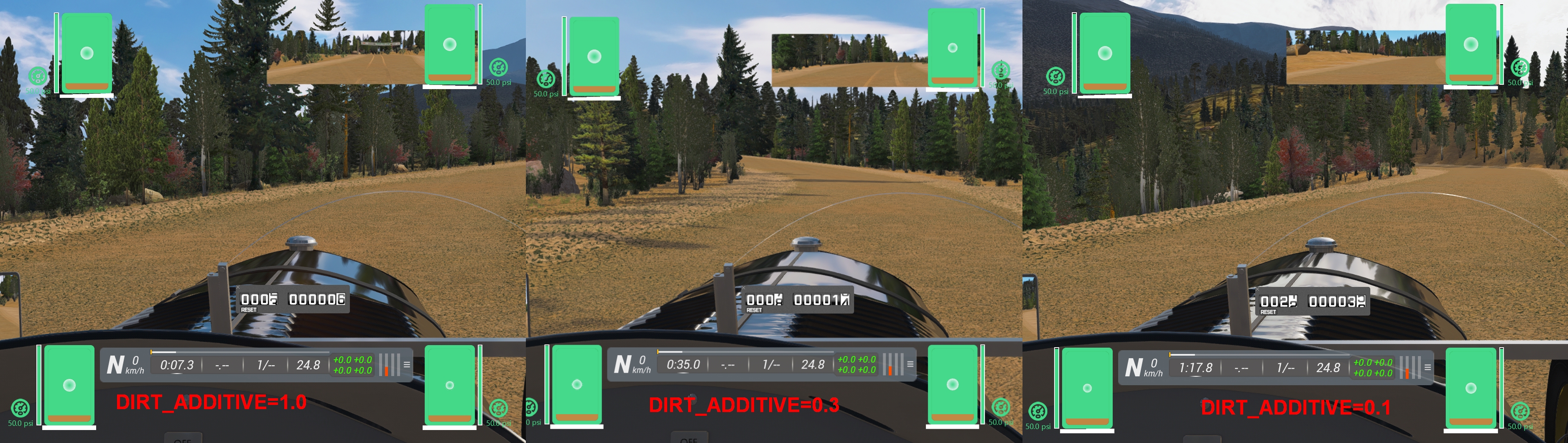dirt-additiv.jpg