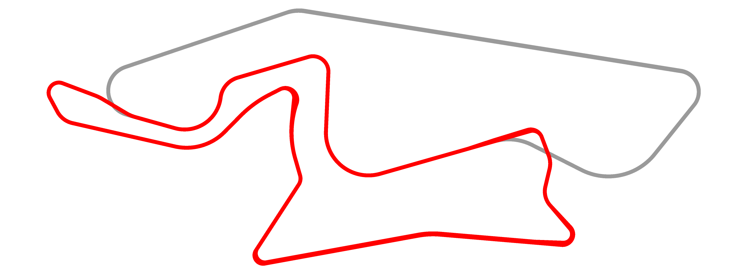Kyalami Layout 3 Mei 2020 Red New.png