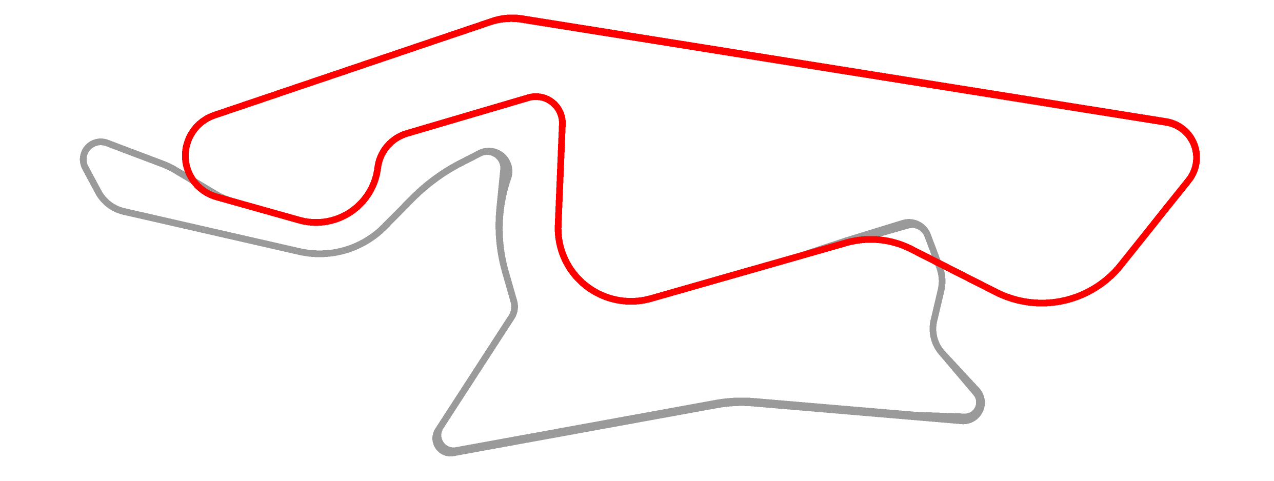 Kyalami Layout 3 Mei 2020 Red Old.png
